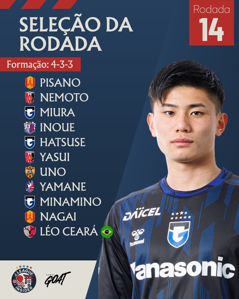 J.League Insider - Brasil tweet media