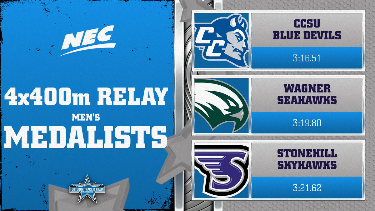 NEC Track & Field tweet media