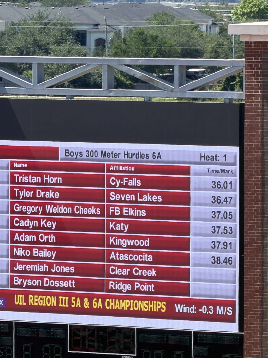 Cy-Falls Track tweet media