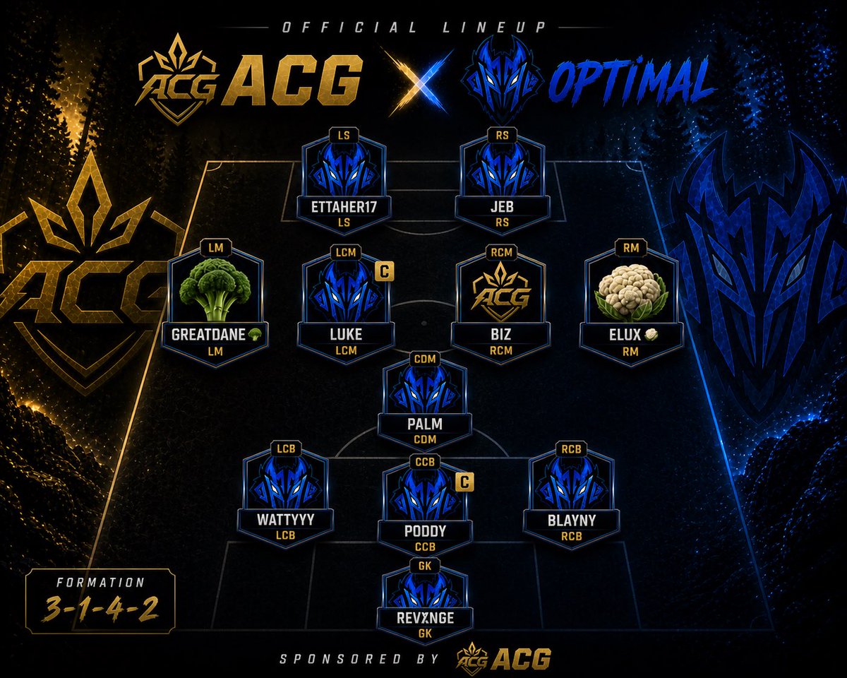 Optimal ACG tweet media