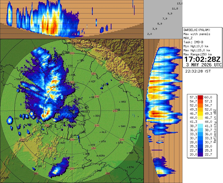 IndiaMausam's tweet photo. What a massive thunderstorm currently over #Haryana moving towards #Delhi rain likely in Delhi and #NCR during the next 3 hrs
Time of issue 3 May 2026 11: 18 PM #Delhirains #Delhiweather https://t.co/X1AjoADjaO