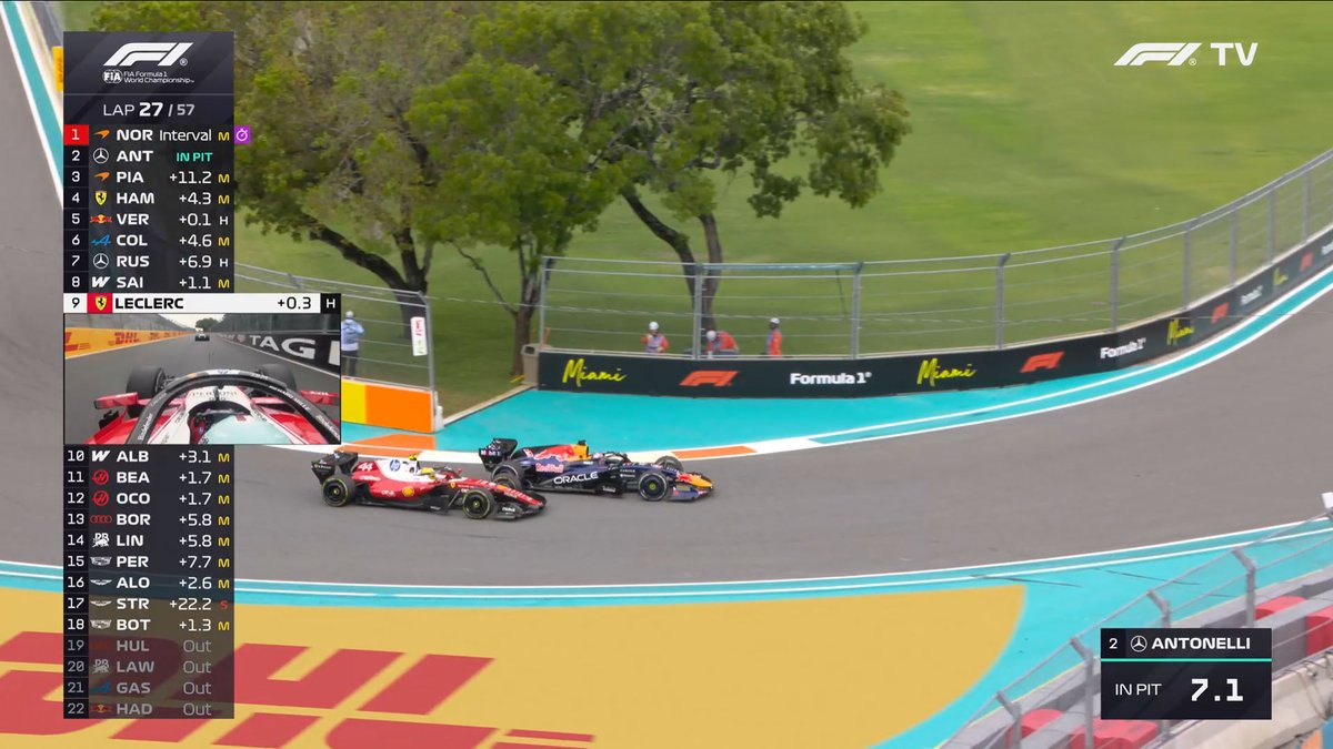 F1 Speed Indonesia tweet media