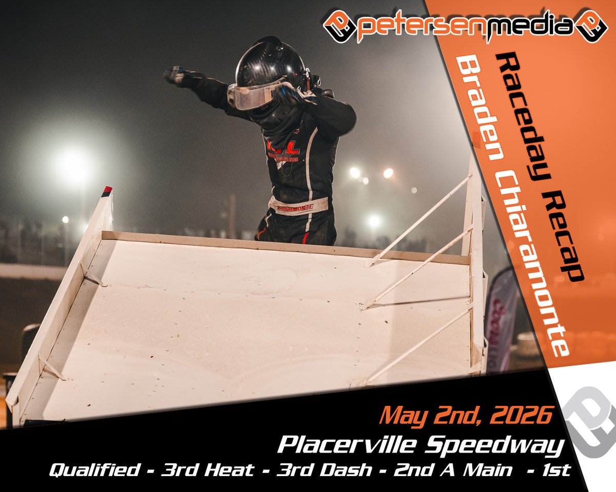 Petersen_Media's tweet photo. #PMWINNING
Braden Chiaramonte https://t.co/iDNLeNLOsF