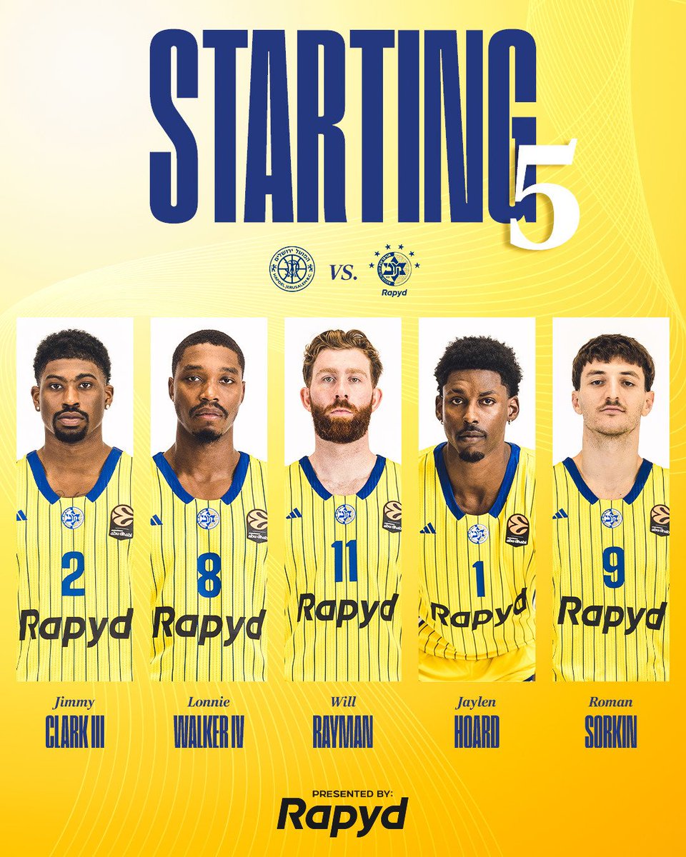 Maccabi Tel Aviv BC tweet media