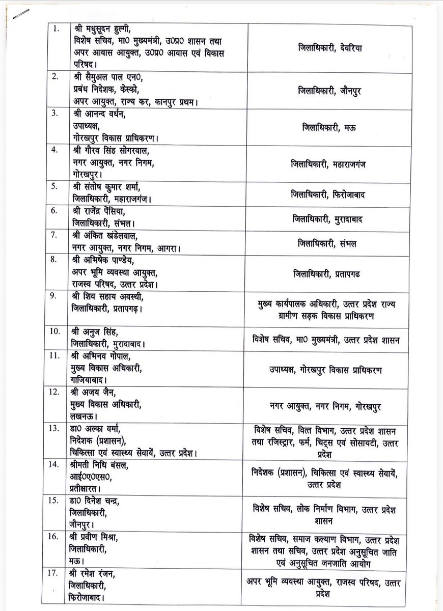 drsujeetd's tweet photo. @AhteshamFIN https://t.co/ztpTdsH2W2