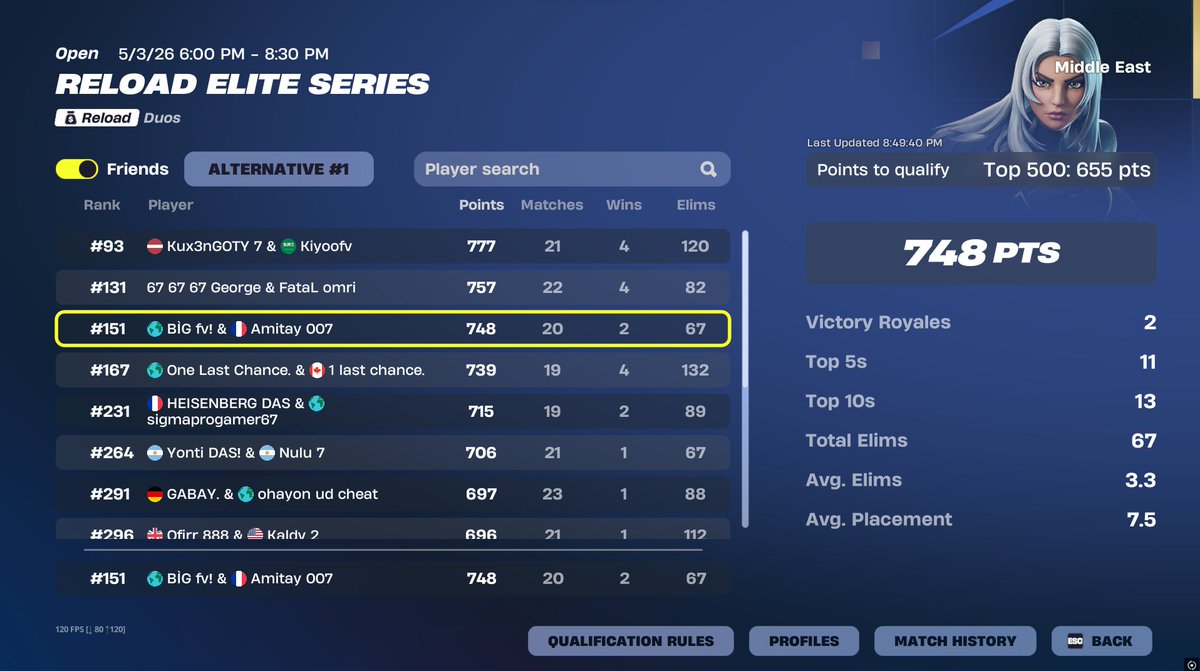 Amitay75's tweet photo. qualed EWC play-ins w/@mat0FN7 https://t.co/yGFQslr6XK