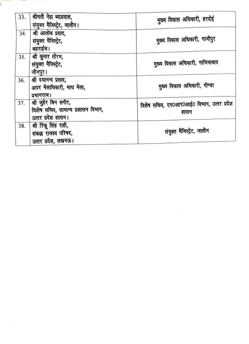Shashank Mishra tweet media