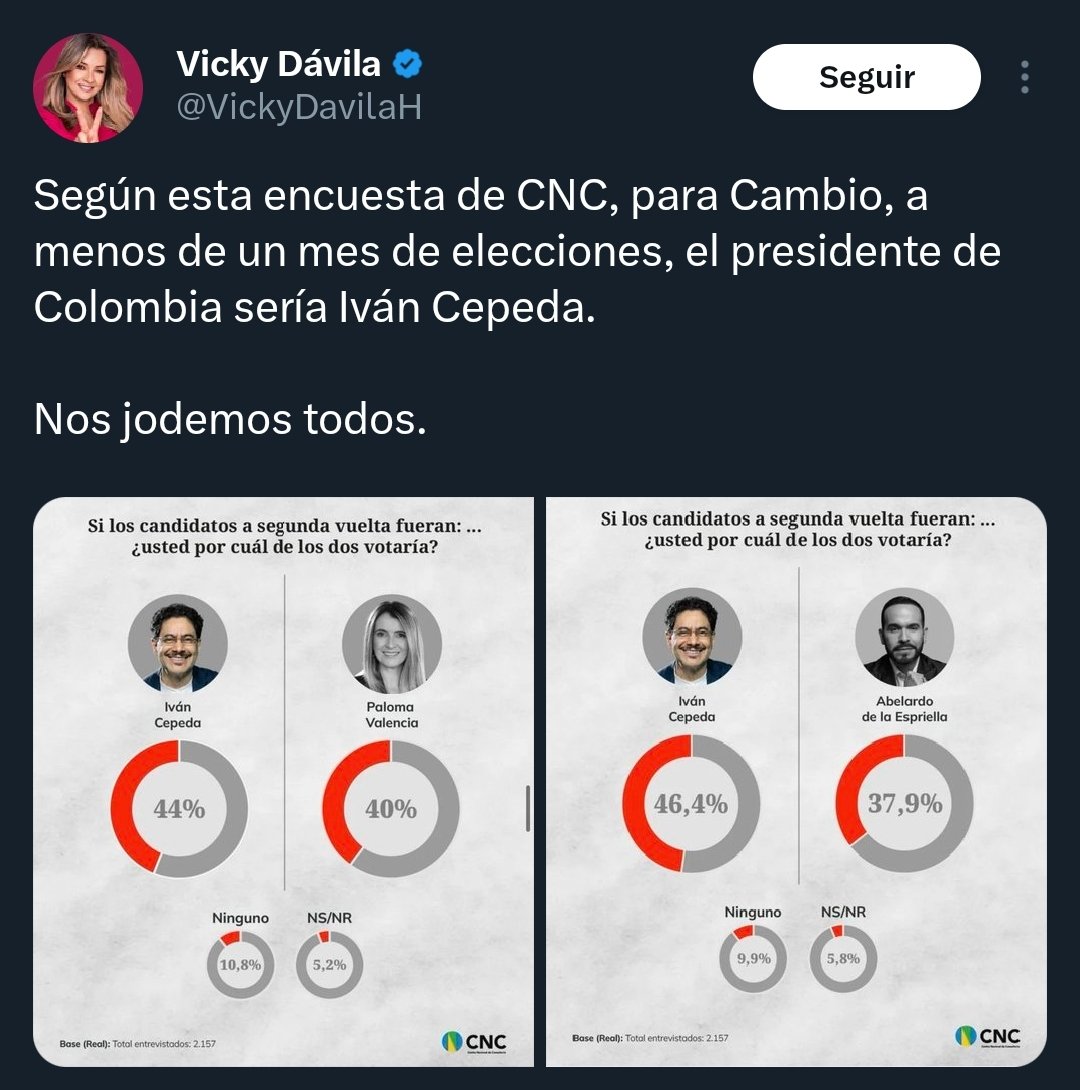 Movimiento Naranja Cali tweet media