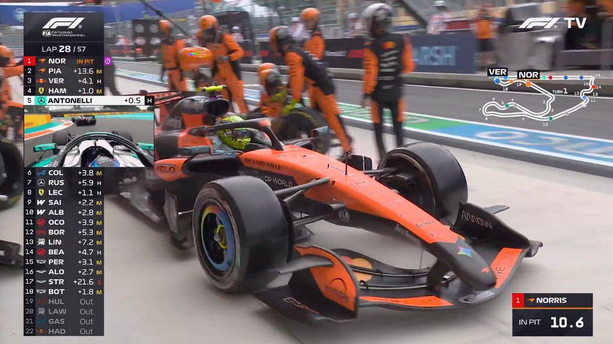 vivof1's tweet image. #F1 🇺🇸 #MiamiGP 🚦Carrera 

⏱️Vueltas 27/57 🟢

Para el lider... #Norris sale con duras