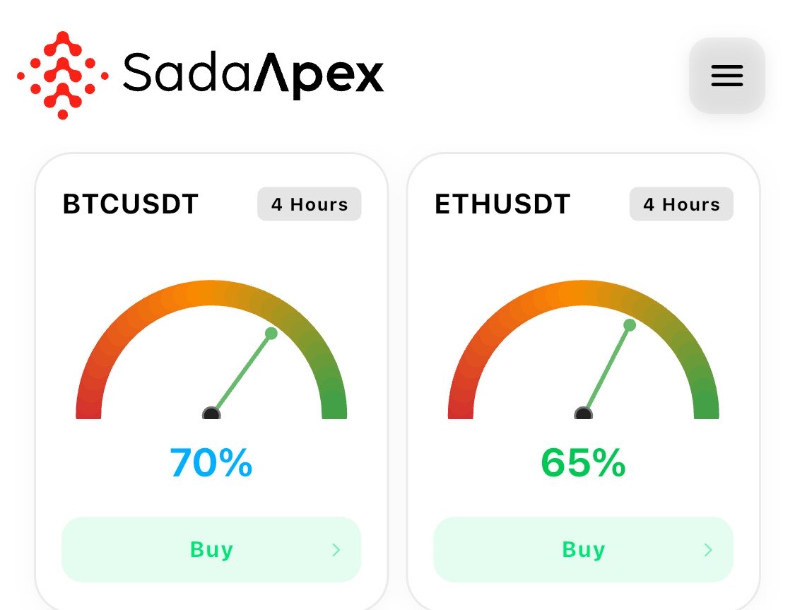 SadaApex tweet media