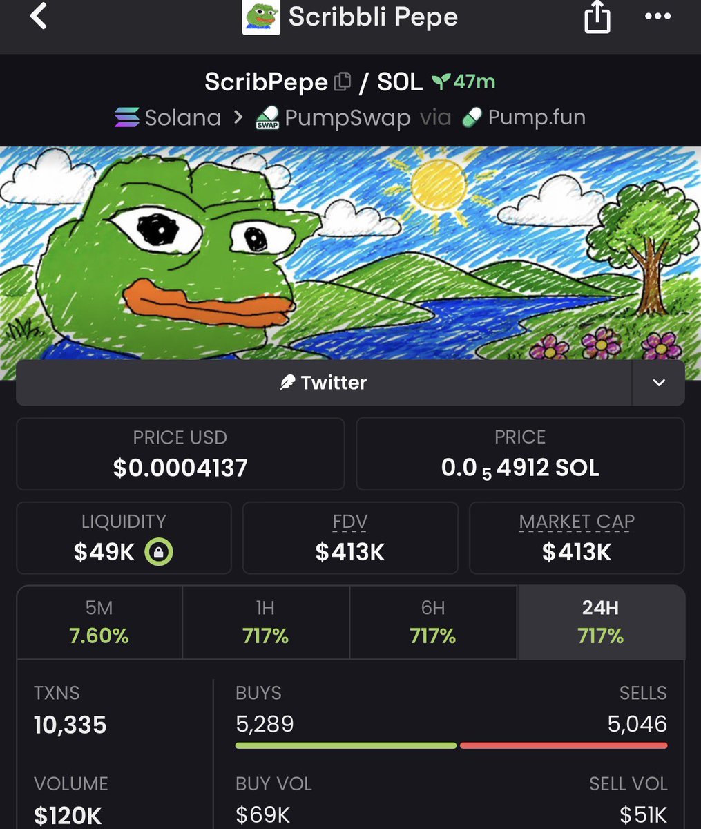 Shon sol tweet media