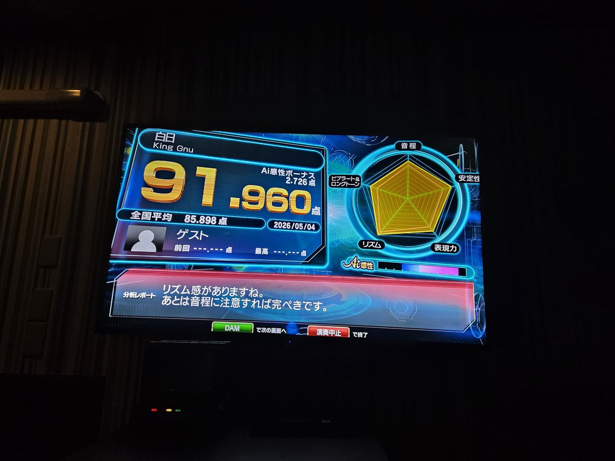 ｶﾅﾃﾞ(^^ tweet media