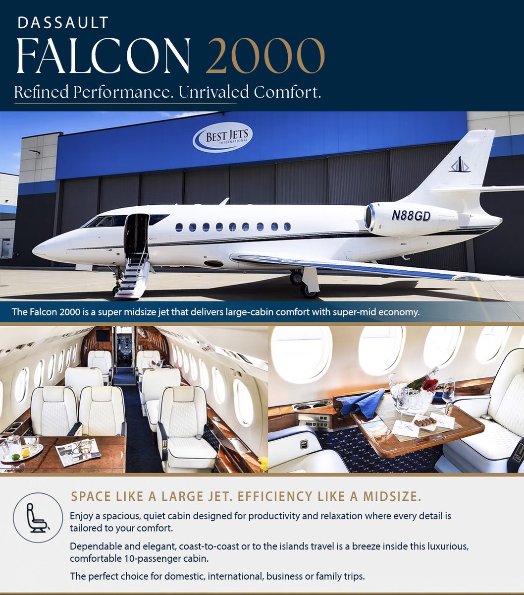 BestJetsIntl's tweet image. Private Aviation. Built Around You.
Fly the Dassault Falcon 2000

Request your flight: sales@bestjetsintl.com 
or (952) 324 8920
bestjetsinternational.com
#privatejet #luxurytravel #bestjetsinternational #flyprivate #aviation #executivetravel
