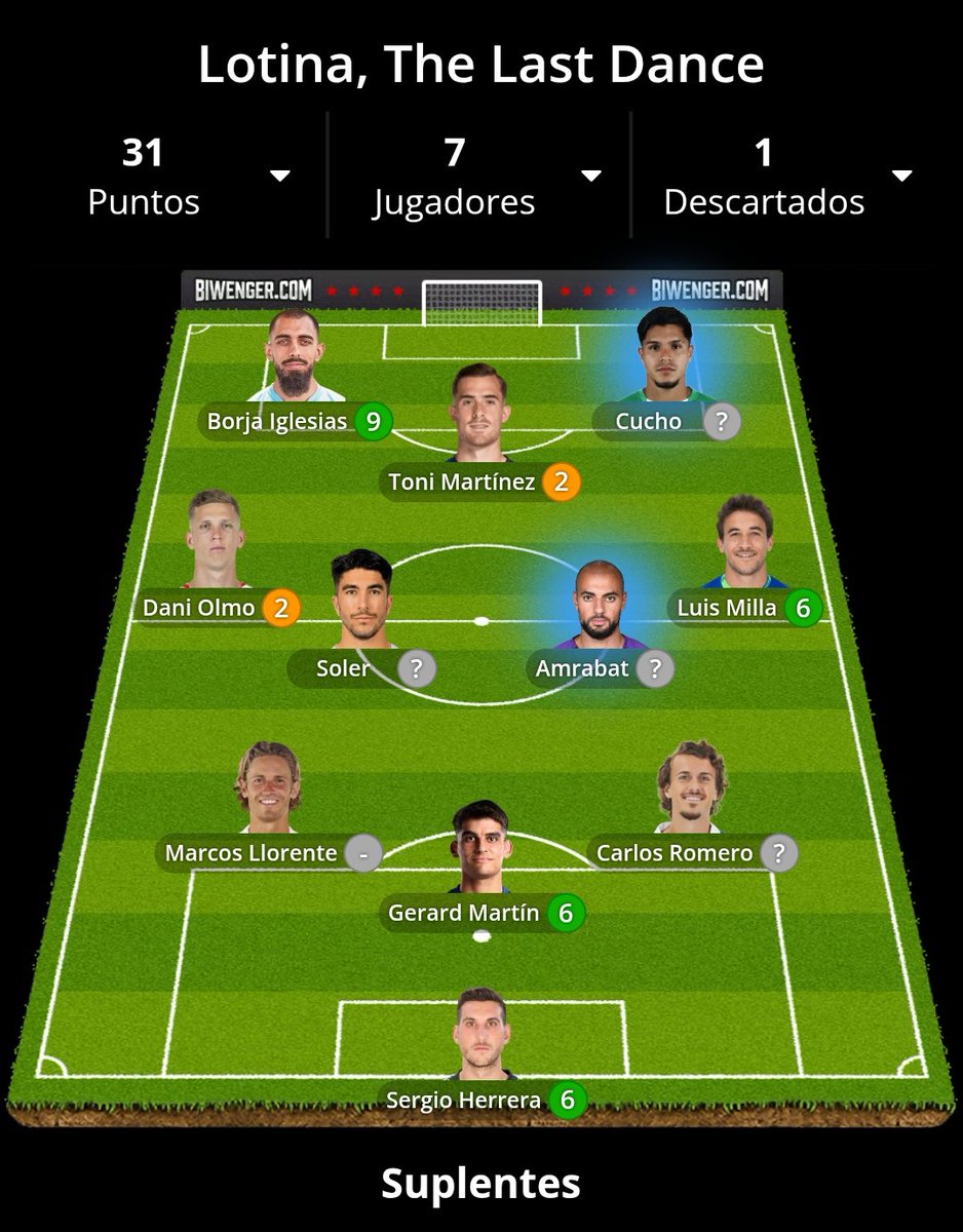 Joselu Zarco tweet media