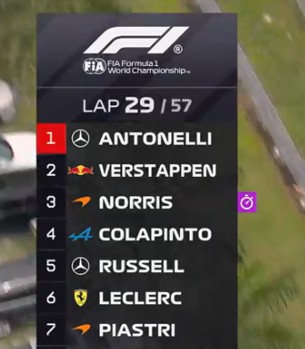 Mercedes-AMG Passion Club tweet media