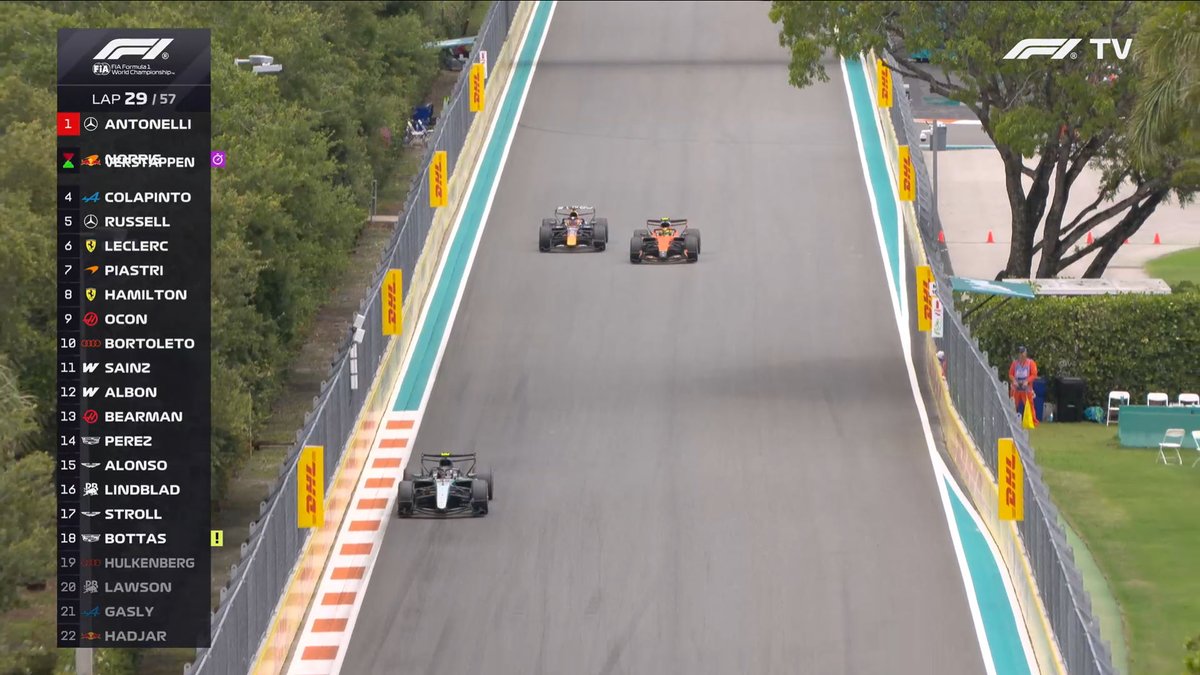 F1 Speed Indonesia tweet media