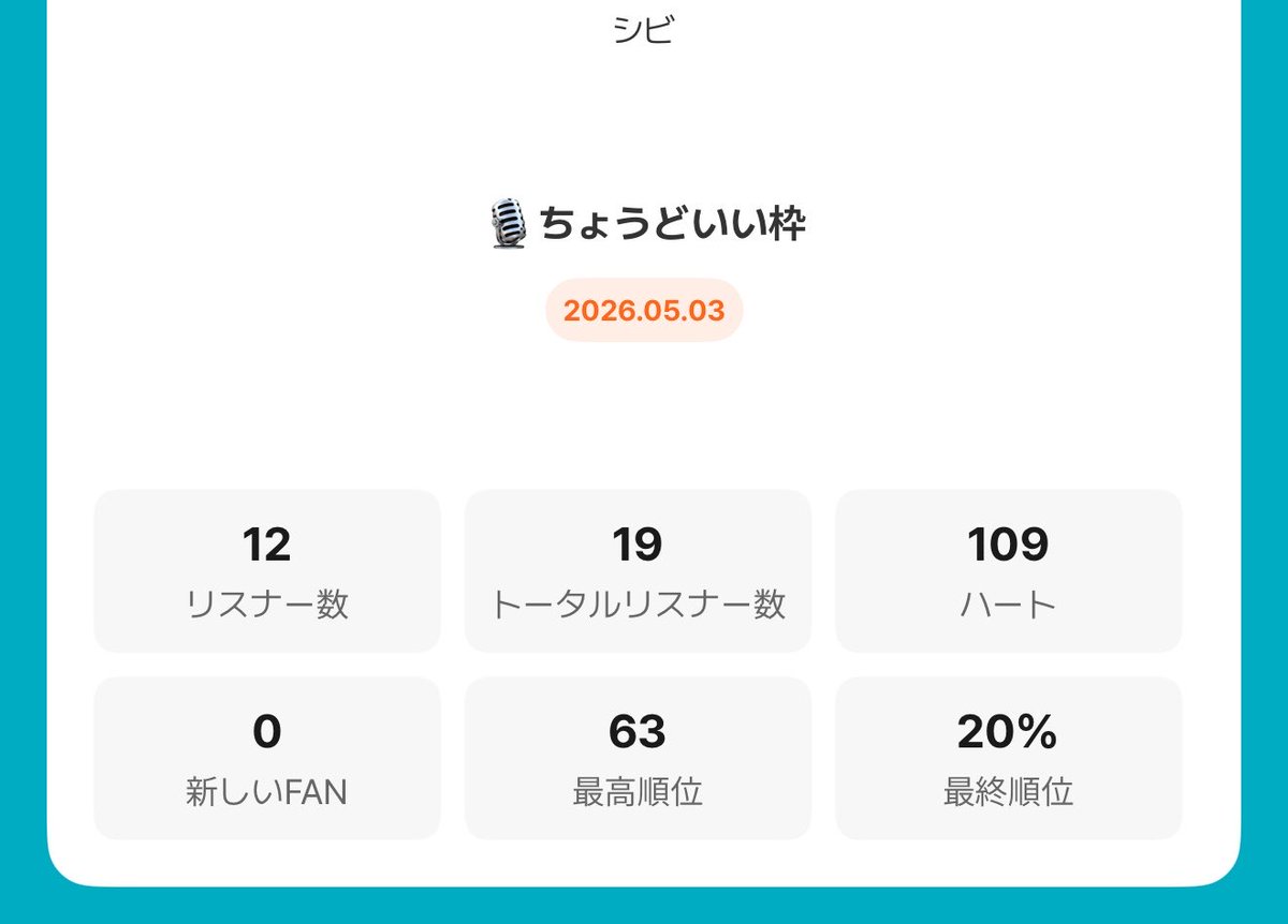 シビ tweet media