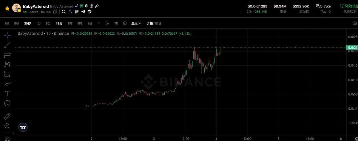 Master🌔Moon tweet media