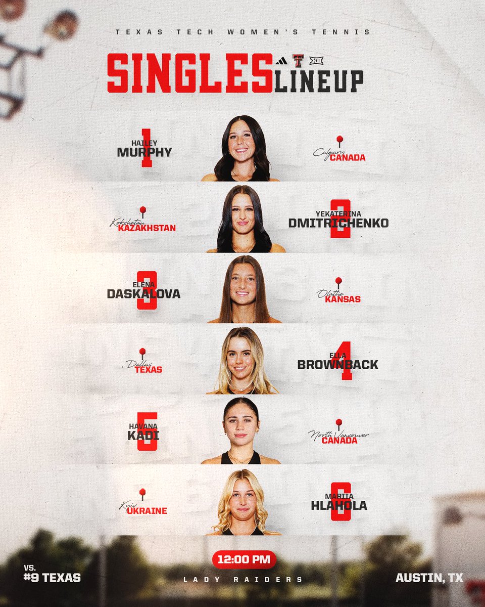 TexasTechWTEN's tweet photo. Singles lineup with the lead ⤵️

1️⃣ Murphy vs. #3 Herea
2️⃣ Dmitrichenko vs. #6 Abbagnato
3️⃣ Daskalova vs. #57 Meri
4️⃣ Brownback vs. #104 Ionescu
5️⃣ Kadi vs. Mansfield
6️⃣ Hlahola vs. Drugdova

TTU 1, UT 0 https://t.co/XqUpxF1pPy