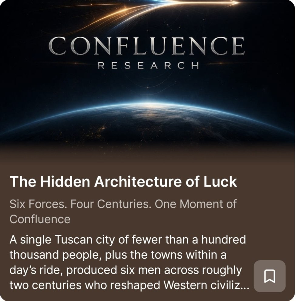 Confluence Research tweet media