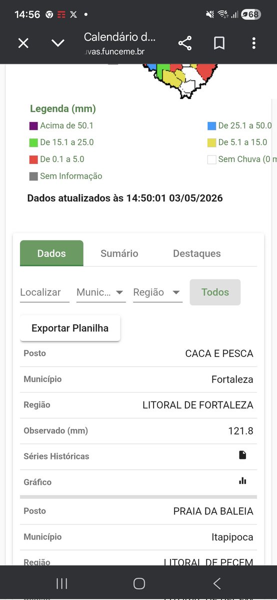 Felipe Rodrigues tweet media