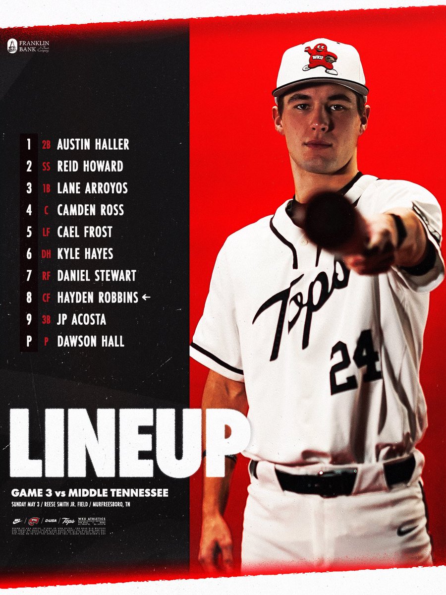 WKU Baseball tweet media