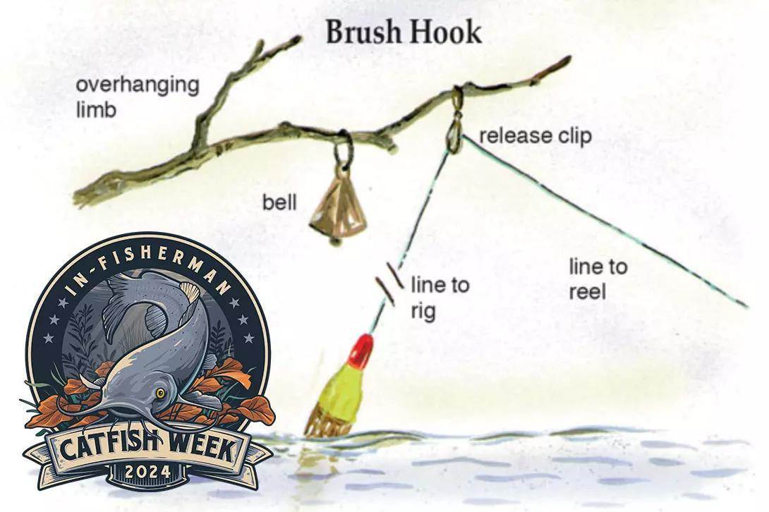 Outdoor Channel tweet media