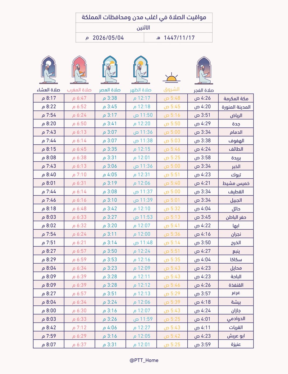 حساب مواقيت الصلاة tweet media