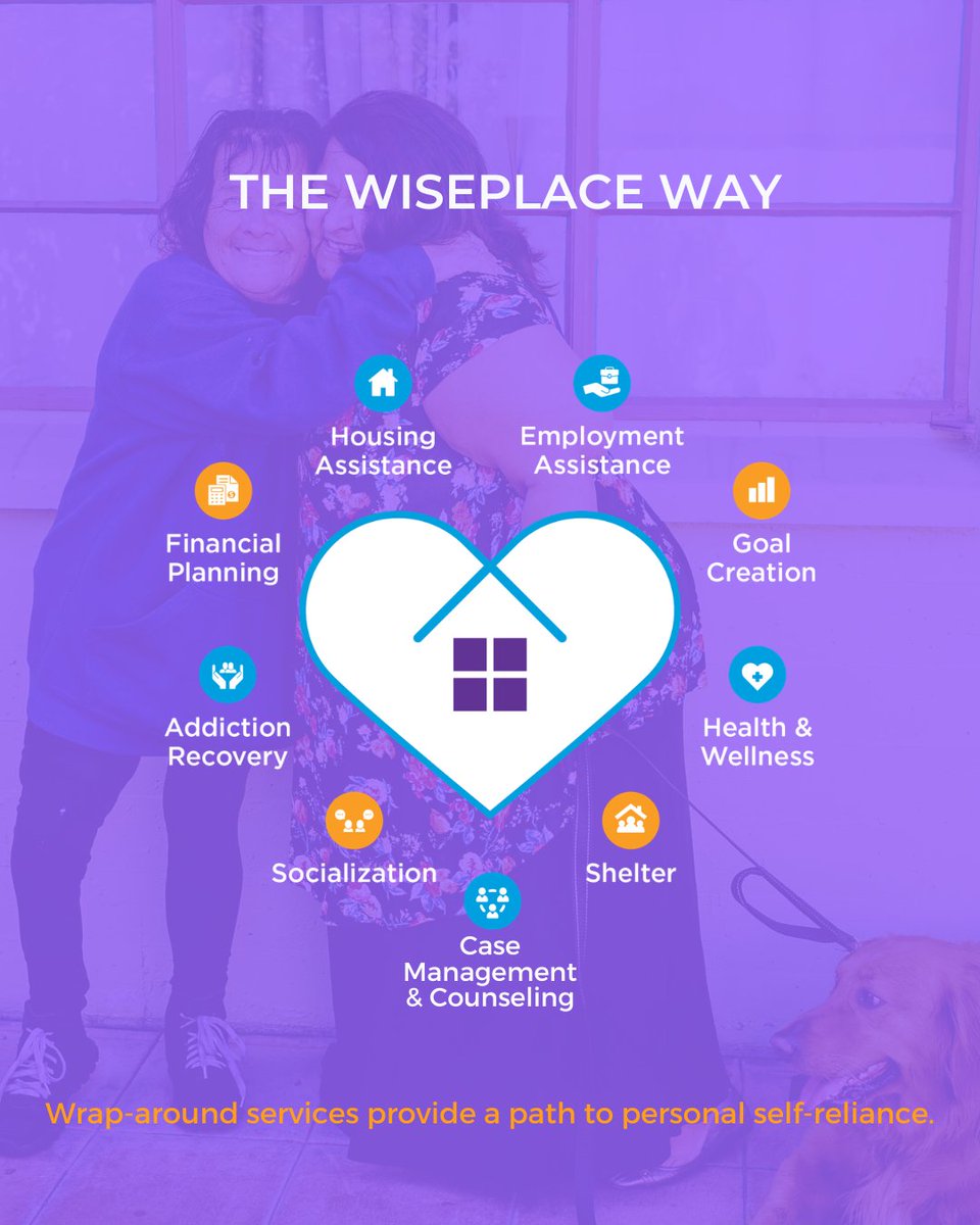 WISEPlace tweet media
