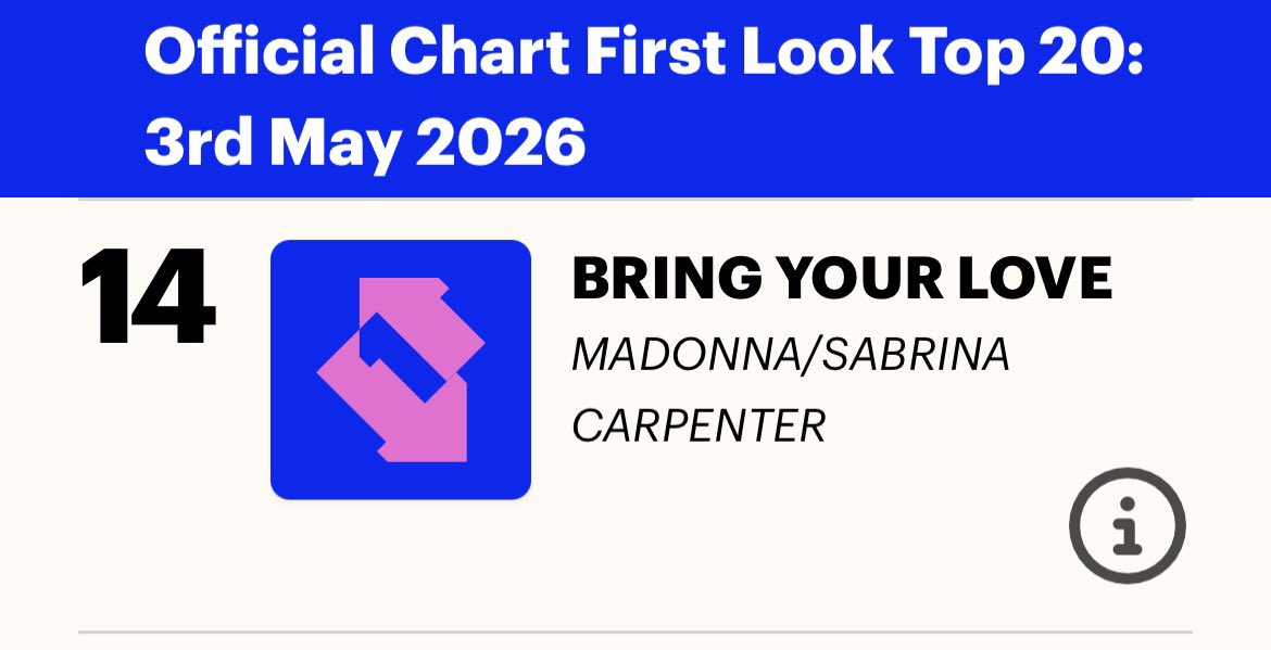 Madonna Confessions 2 tweet media