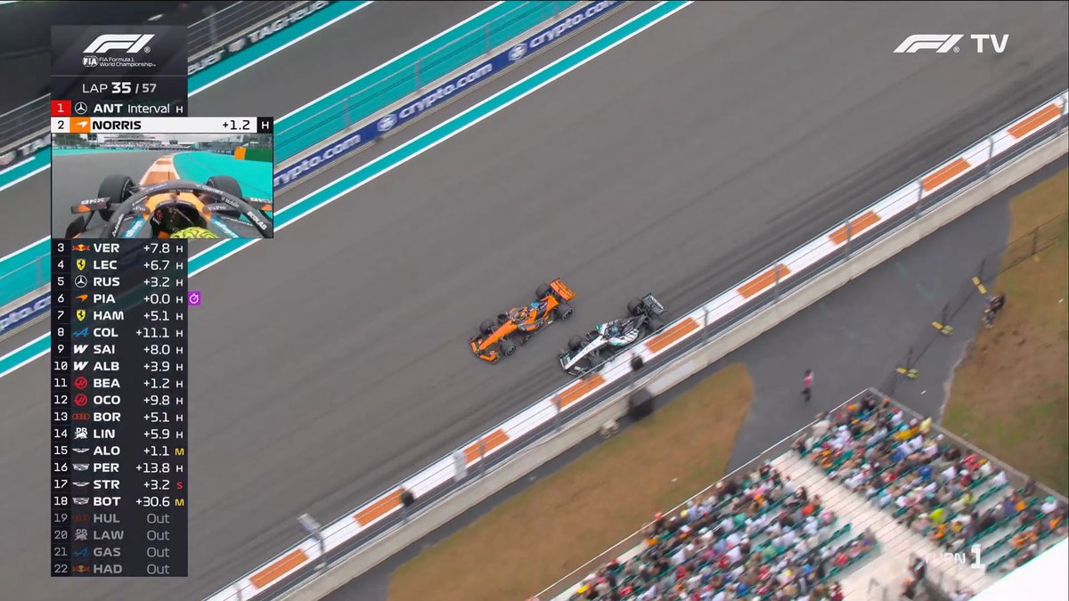 F1 Speed Indonesia tweet media