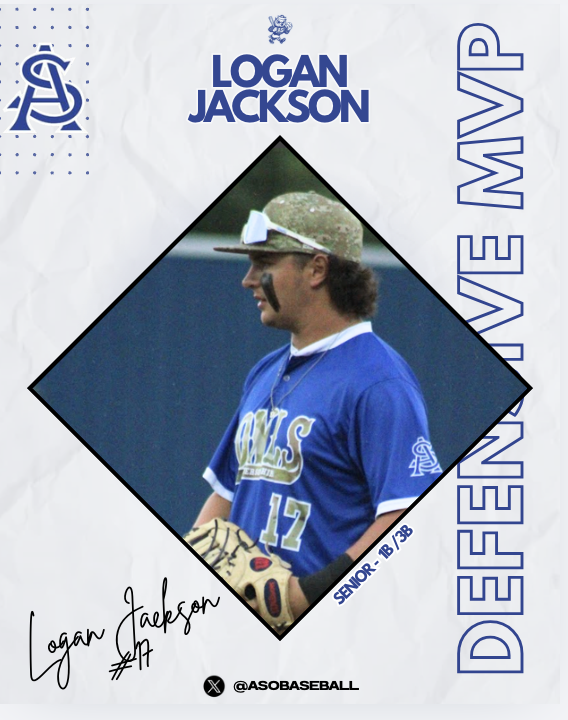 ASObaseball's tweet photo. District 23-3A Selections:

Defensive MVP: Sr Logan Jackson

10 District Games:
Defense - 50 total chances, 1 E
Offense - 11 hits, 12 RBI, 9 runs, 10 BB https://t.co/JgJuK0qgta