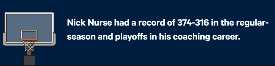 Jarod Decodes Sports tweet media