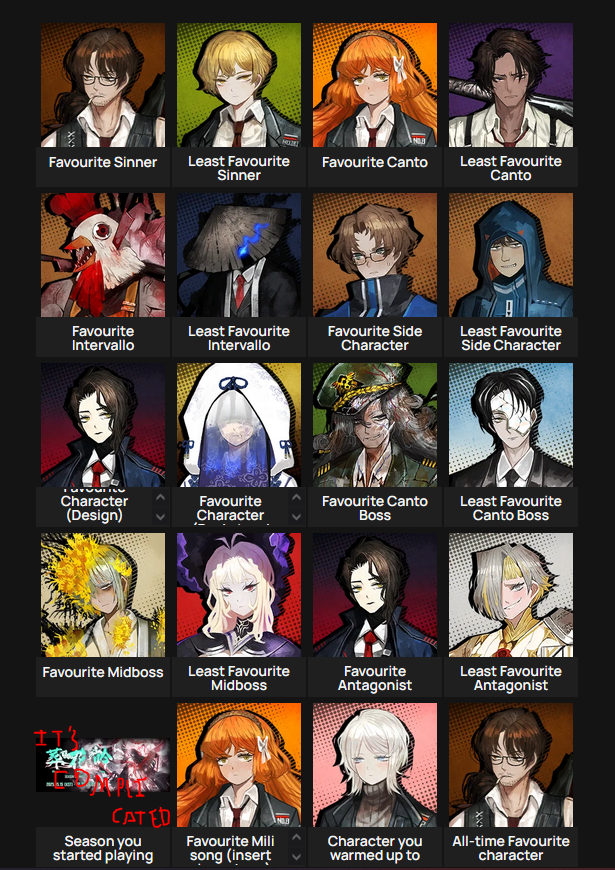 Saw everyone doing it so I made mine as well