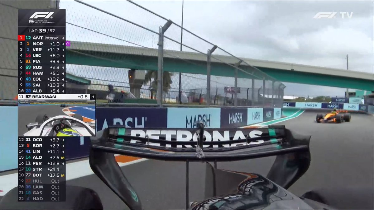 F1 Speed Indonesia tweet media