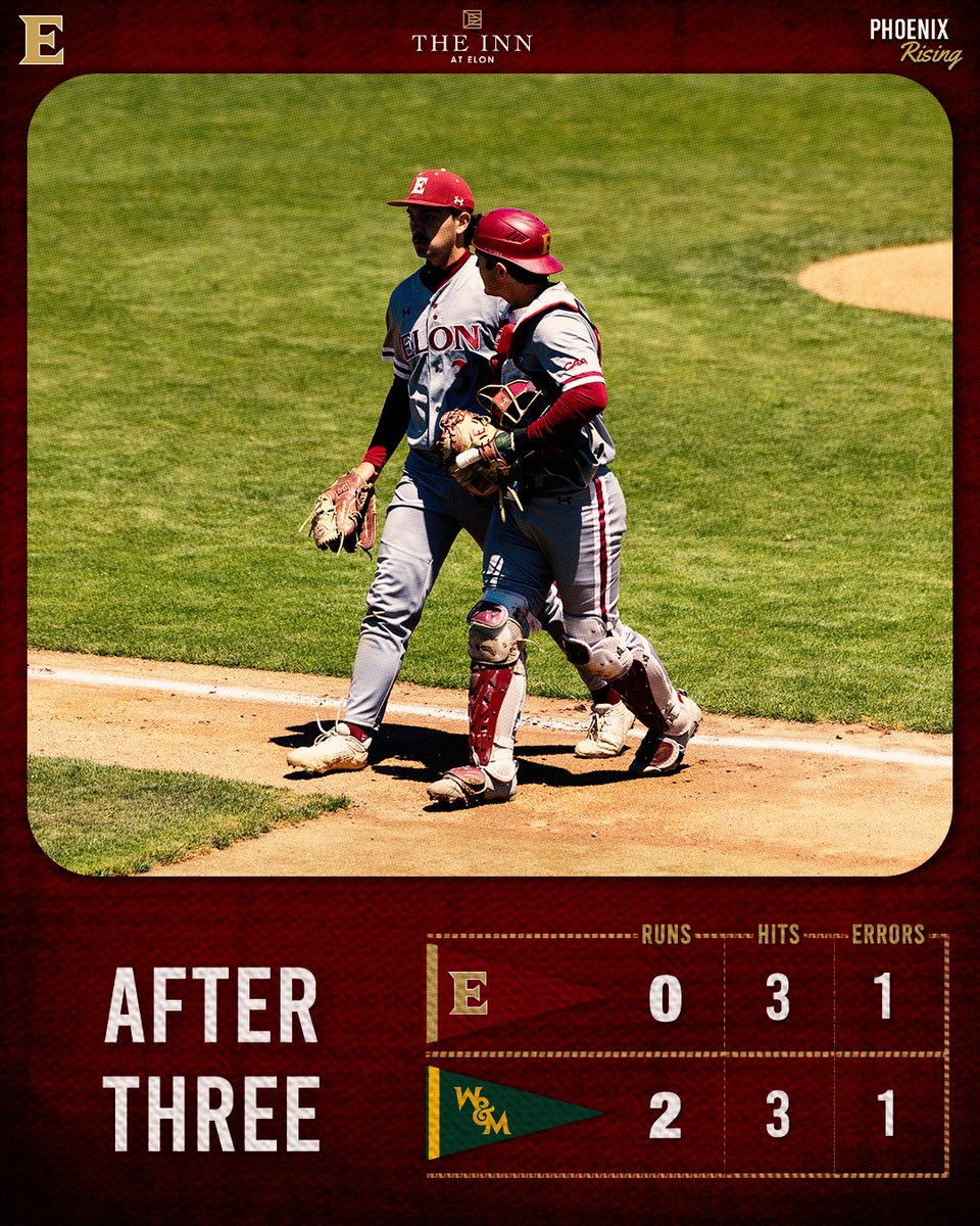 ElonBaseball's tweet image. Through three. 

#PhoenixRising | #GoldStandard