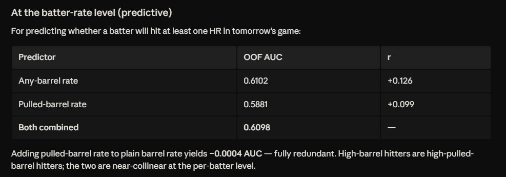 HomeRunPredict tweet media