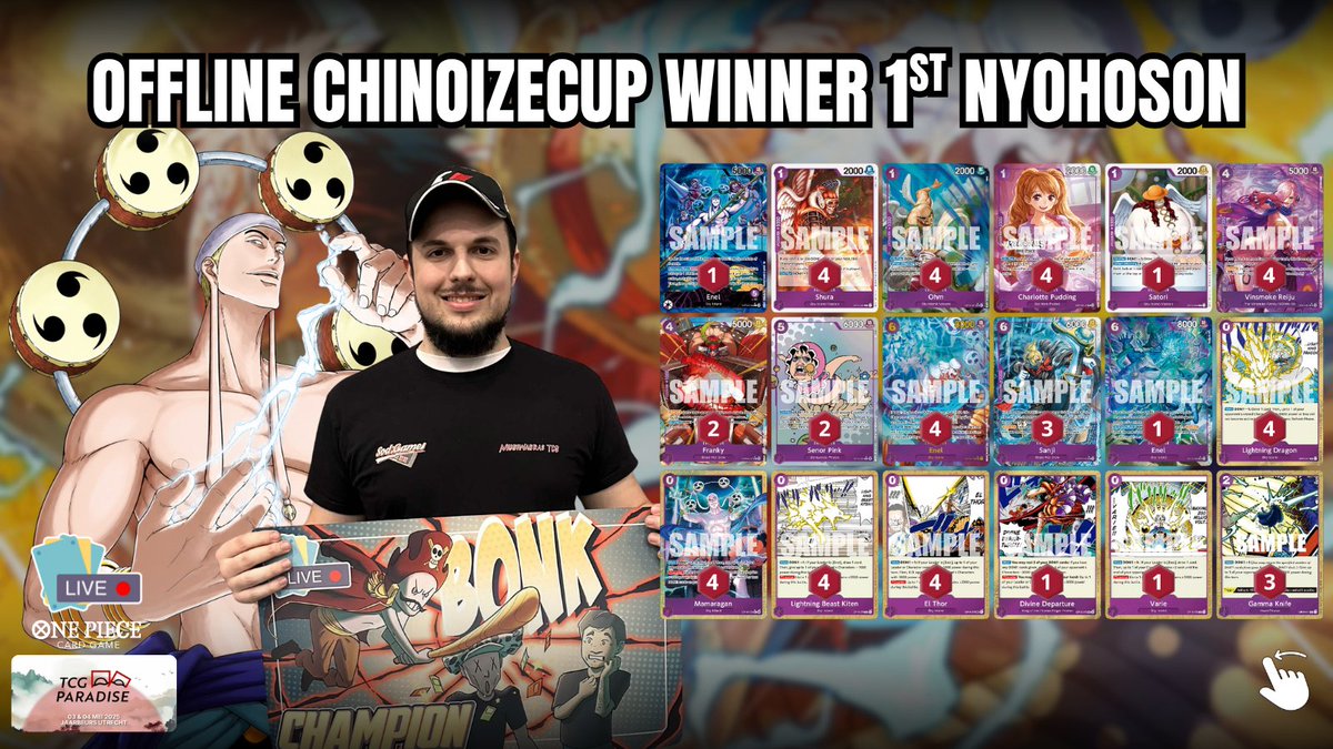 Chinoize_'s tweet photo. OFFLINE CHINOIZECUP @ TCGPARADISE Utrecht 🇳🇱
Saturday- Win a Case

Players: 64

🥇 @n3lson001 - P Enel
🥈 @alexVR_OP - Ace
🥉 @Bio_Bawan - PY Rosiante
4⃣ ArcanaKnight - Ace

Also a big shoutout to @Rehnaay for judging the event!