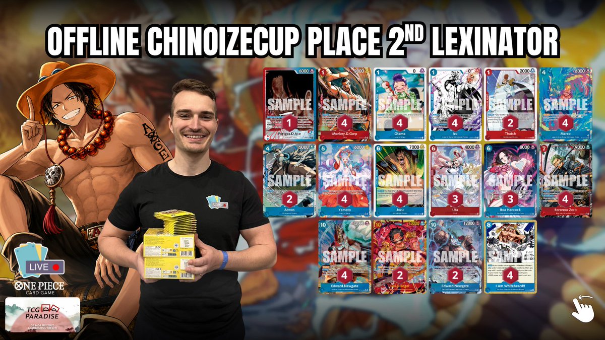 Chinoize_'s tweet photo. OFFLINE CHINOIZECUP @ TCGPARADISE Utrecht 🇳🇱
Saturday- Win a Case

Players: 64

🥇 @n3lson001 - P Enel
🥈 @alexVR_OP - Ace
🥉 @Bio_Bawan - PY Rosiante
4⃣ ArcanaKnight - Ace

Also a big shoutout to @Rehnaay for judging the event!