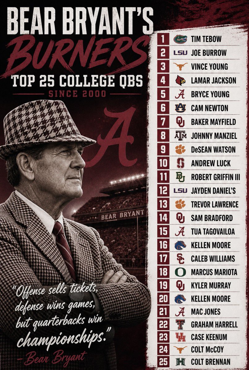 Bear Bryant’s Burner tweet media