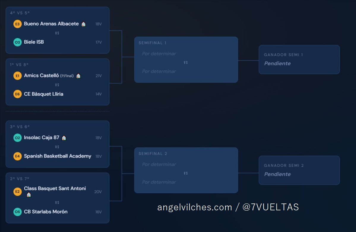 El_Inra tweet media