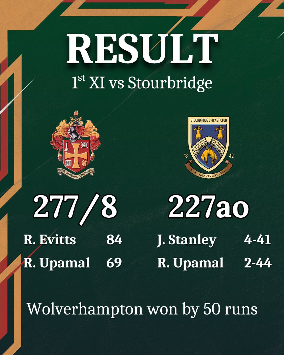 Wolverhampton C.C tweet media
