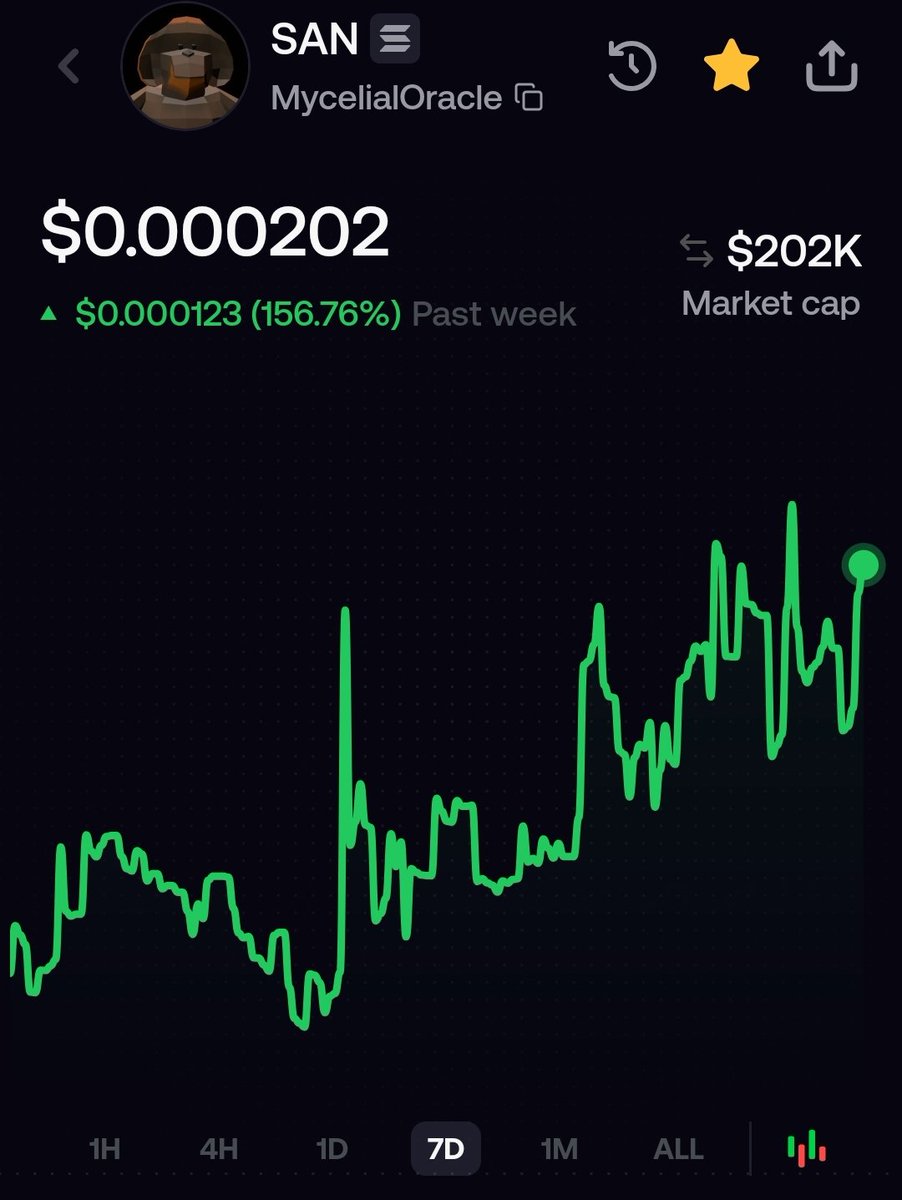 $SAN will break $FOREST ath,
<a href="/MycelialOracle/">S.A.N</a> is far far better ai
Study SAN

CA:J5HCtfNxMMqijXYsRqWnxp9VDR1gKzG1p3qEBZm3BAGS