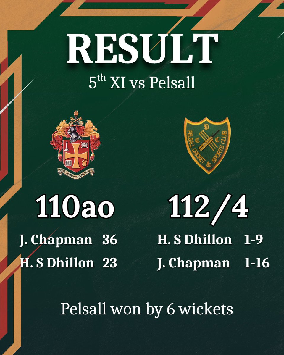 Wolverhampton C.C tweet media