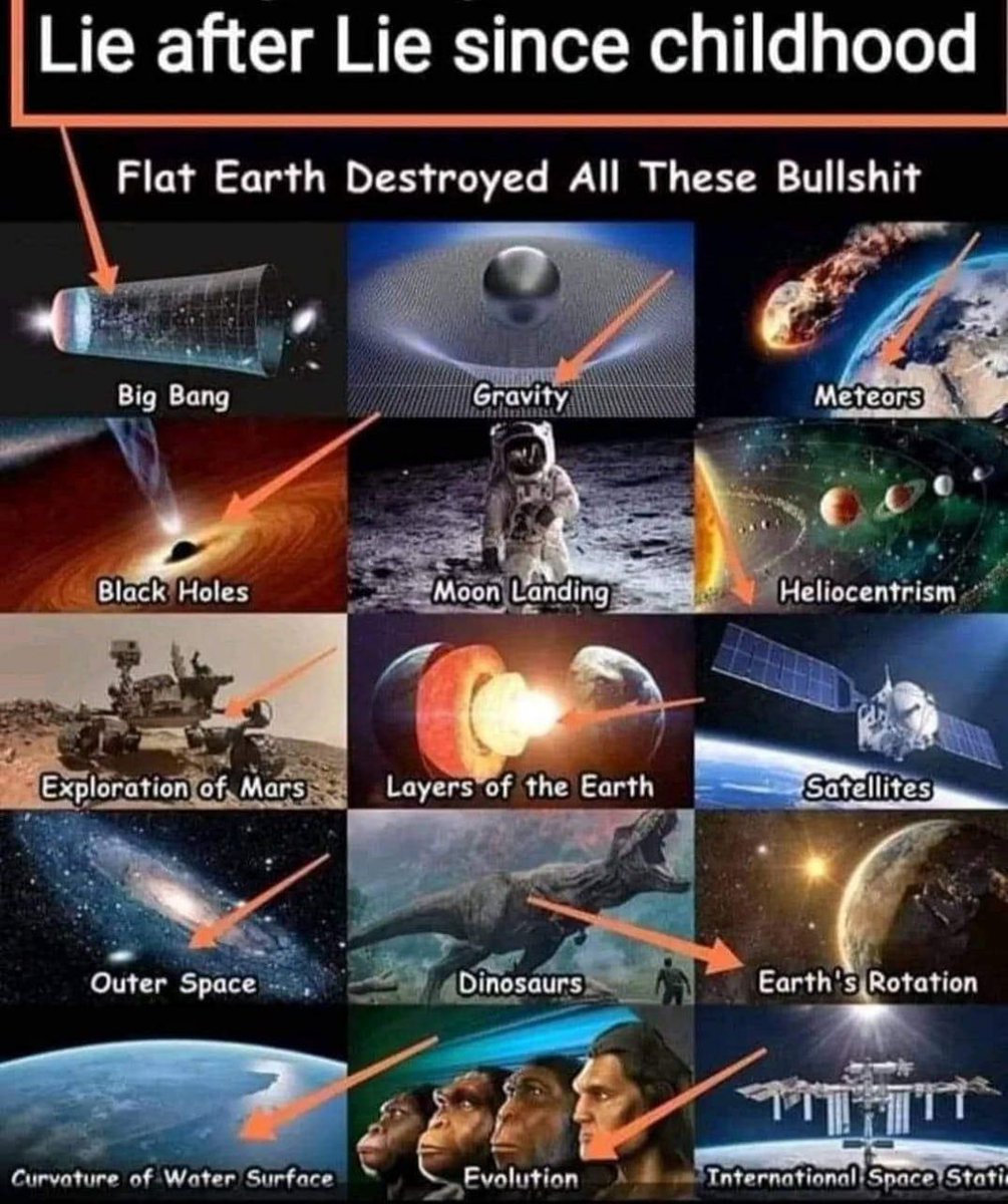 FLAT EARTH LIBRARY tweet media