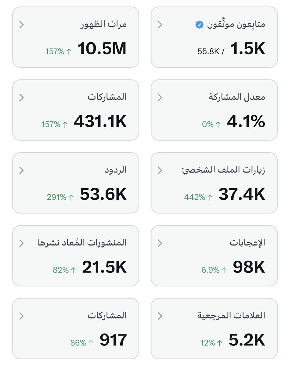خالد | Khalid tweet media