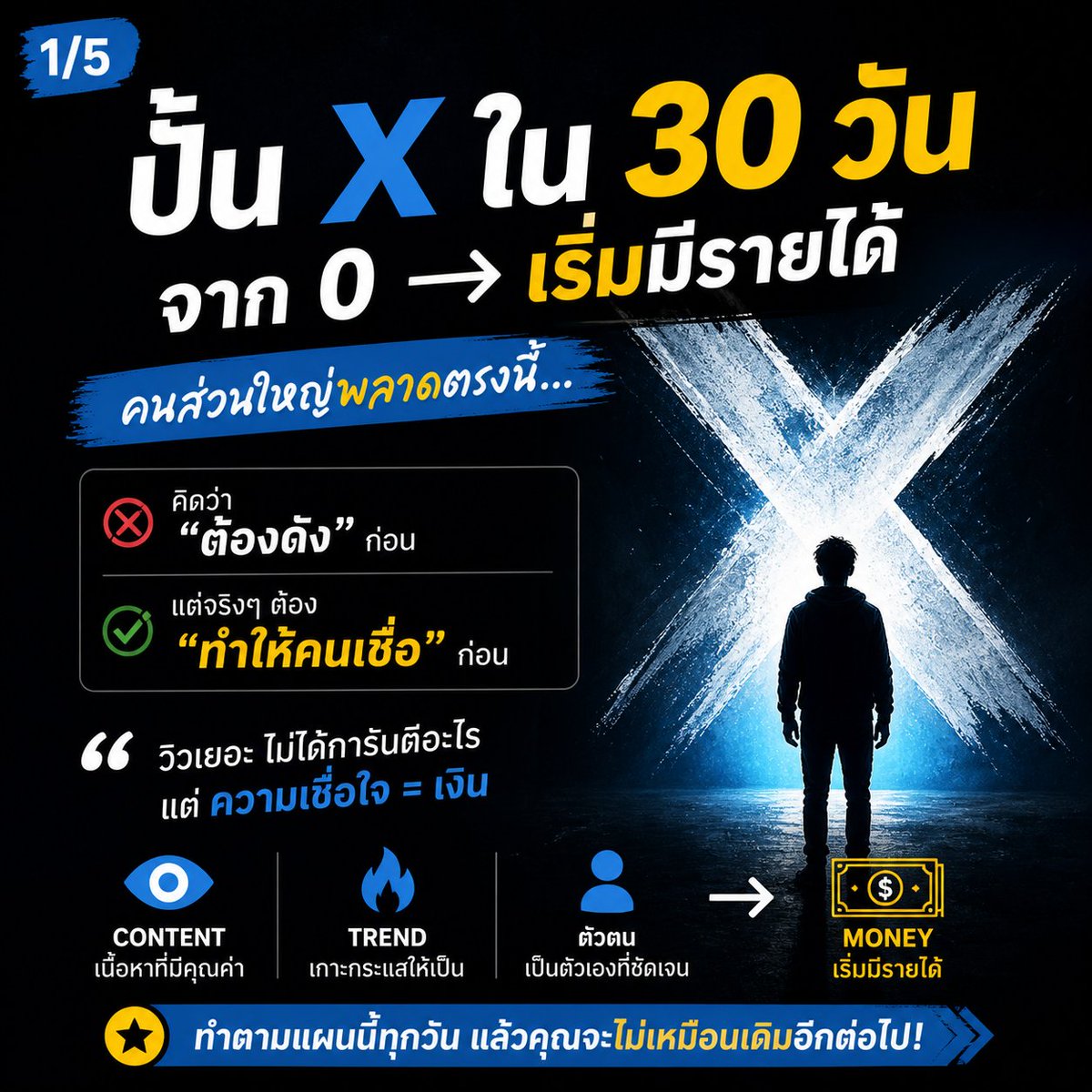 ชื่อไรดีนะ tweet media
