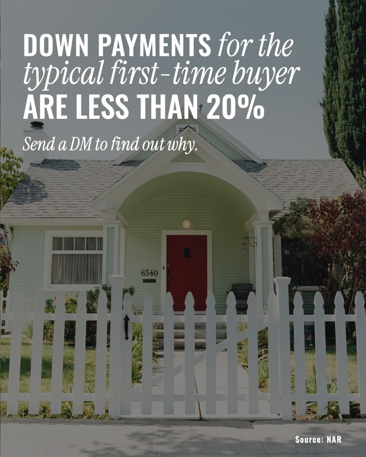 Arigna_Team's tweet image. #DownPayment #HomebuyingTips #KeepingCurrentMatters