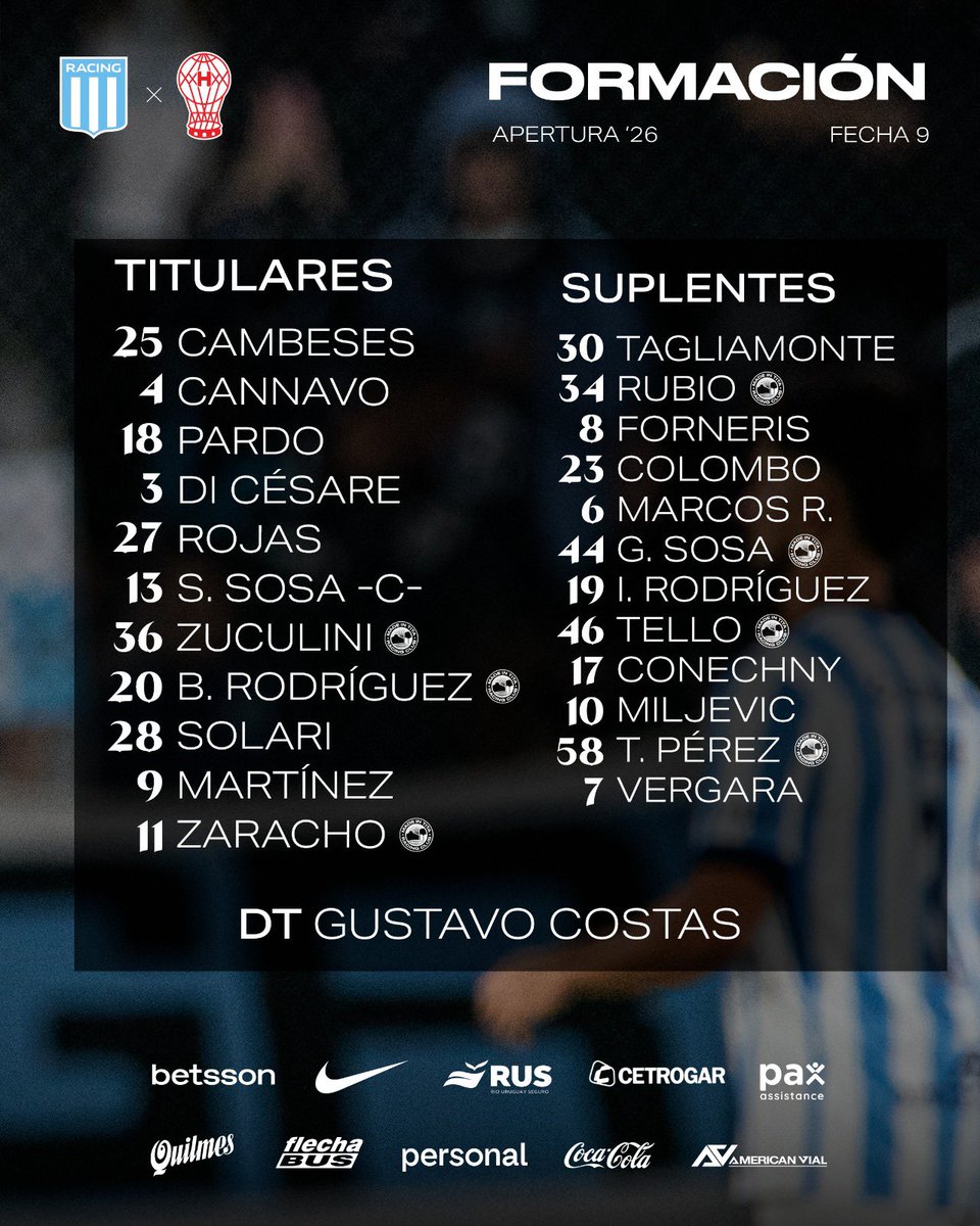 Formación de #Racing confirmada.

📷 <a href="/RacingClub/">Racing Club</a>