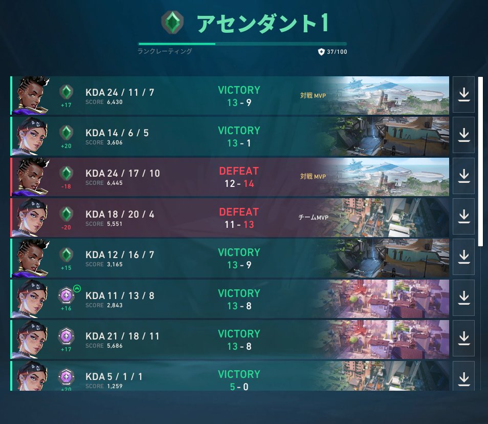 ルカ tweet media
